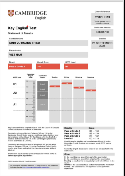 Ket qua ky thi Cambridge KET thang 9 - 2025